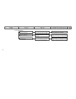 Preview for 63 page of JUKI MO-6700D Series Manual