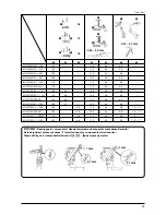 Предварительный просмотр 53 страницы JUKI MO-6704D Instruction Manual