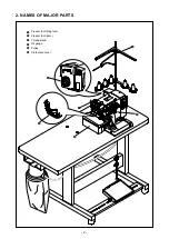 Предварительный просмотр 5 страницы JUKI MO-6800D/DD20 Series Instruction Manual