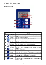 Предварительный просмотр 33 страницы JUKI MO-6800D/DD20 Series Instruction Manual