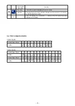 Предварительный просмотр 34 страницы JUKI MO-6800D/DD20 Series Instruction Manual