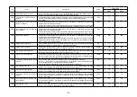 Предварительный просмотр 39 страницы JUKI MO-6800D/DD20 Series Instruction Manual