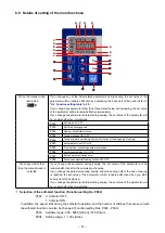 Предварительный просмотр 44 страницы JUKI MO-6800D/DD20 Series Instruction Manual