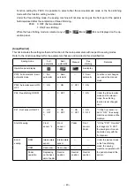 Предварительный просмотр 46 страницы JUKI MO-6800D/DD20 Series Instruction Manual