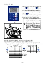 Предварительный просмотр 58 страницы JUKI MO-6800D/DD20 Series Instruction Manual