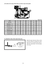 Предварительный просмотр 72 страницы JUKI MO-6800D/DD20 Series Instruction Manual