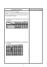 Preview for 47 page of JUKI MO-6800S Series Engineer'S Manual