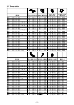 Preview for 55 page of JUKI MO-6800S Series Engineer'S Manual