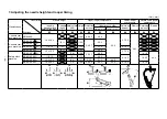 Preview for 56 page of JUKI MO-6800S Series Engineer'S Manual