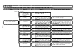 Preview for 58 page of JUKI MO-6800S Series Engineer'S Manual