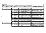 Preview for 59 page of JUKI MO-6800S Series Engineer'S Manual