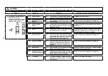 Preview for 60 page of JUKI MO-6800S Series Engineer'S Manual