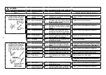 Preview for 63 page of JUKI MO-6800S Series Engineer'S Manual