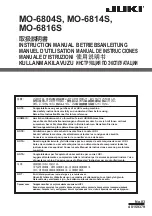 Предварительный просмотр 1 страницы JUKI MO-6804S Instruction Manual