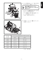 Предварительный просмотр 15 страницы JUKI MO-6804S Instruction Manual