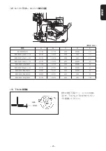 Предварительный просмотр 35 страницы JUKI MO-6804S Instruction Manual