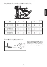 Предварительный просмотр 73 страницы JUKI MO-6804S Instruction Manual