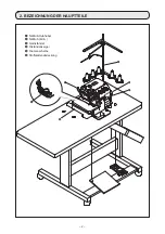 Предварительный просмотр 86 страницы JUKI MO-6804S Instruction Manual