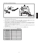 Предварительный просмотр 101 страницы JUKI MO-6804S Instruction Manual