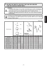 Предварительный просмотр 107 страницы JUKI MO-6804S Instruction Manual