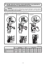 Предварительный просмотр 108 страницы JUKI MO-6804S Instruction Manual