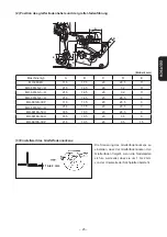 Предварительный просмотр 109 страницы JUKI MO-6804S Instruction Manual