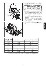 Предварительный просмотр 125 страницы JUKI MO-6804S Instruction Manual