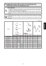 Предварительный просмотр 143 страницы JUKI MO-6804S Instruction Manual