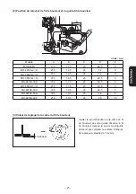 Предварительный просмотр 145 страницы JUKI MO-6804S Instruction Manual