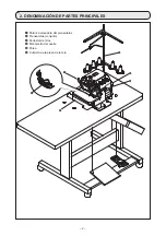 Предварительный просмотр 158 страницы JUKI MO-6804S Instruction Manual