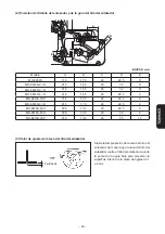 Предварительный просмотр 181 страницы JUKI MO-6804S Instruction Manual