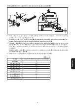 Предварительный просмотр 209 страницы JUKI MO-6804S Instruction Manual