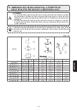 Предварительный просмотр 215 страницы JUKI MO-6804S Instruction Manual