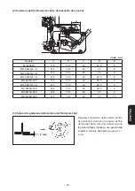 Предварительный просмотр 217 страницы JUKI MO-6804S Instruction Manual