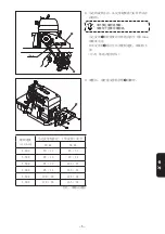 Предварительный просмотр 233 страницы JUKI MO-6804S Instruction Manual