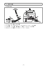 Предварительный просмотр 244 страницы JUKI MO-6804S Instruction Manual