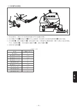 Предварительный просмотр 245 страницы JUKI MO-6804S Instruction Manual