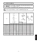 Предварительный просмотр 251 страницы JUKI MO-6804S Instruction Manual