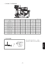 Предварительный просмотр 253 страницы JUKI MO-6804S Instruction Manual