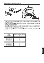 Предварительный просмотр 281 страницы JUKI MO-6804S Instruction Manual