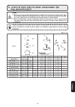 Предварительный просмотр 287 страницы JUKI MO-6804S Instruction Manual