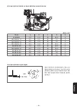 Предварительный просмотр 289 страницы JUKI MO-6804S Instruction Manual