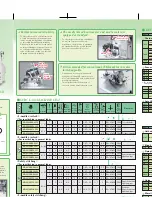 Предварительный просмотр 3 страницы JUKI MO-6900R Series Specifications