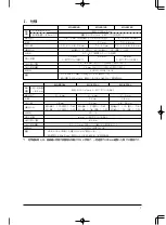 Предварительный просмотр 47 страницы JUKI MO-6904J Instruction Manual