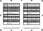 Предварительный просмотр 48 страницы JUKI MO-6904J Instruction Manual