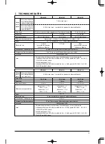 Предварительный просмотр 49 страницы JUKI MO-6904J Instruction Manual