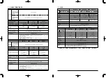 Предварительный просмотр 50 страницы JUKI MO-6904J Instruction Manual