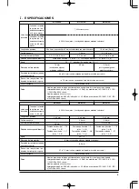 Предварительный просмотр 51 страницы JUKI MO-6904J Instruction Manual