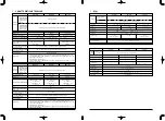 Предварительный просмотр 52 страницы JUKI MO-6904J Instruction Manual