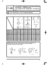 Предварительный просмотр 93 страницы JUKI MO-6904J Instruction Manual